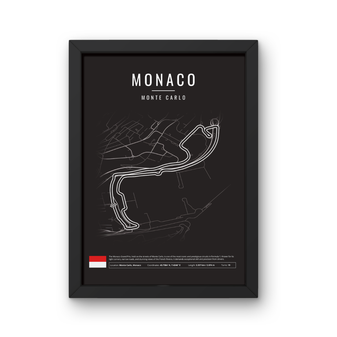 Circuito de Monaco